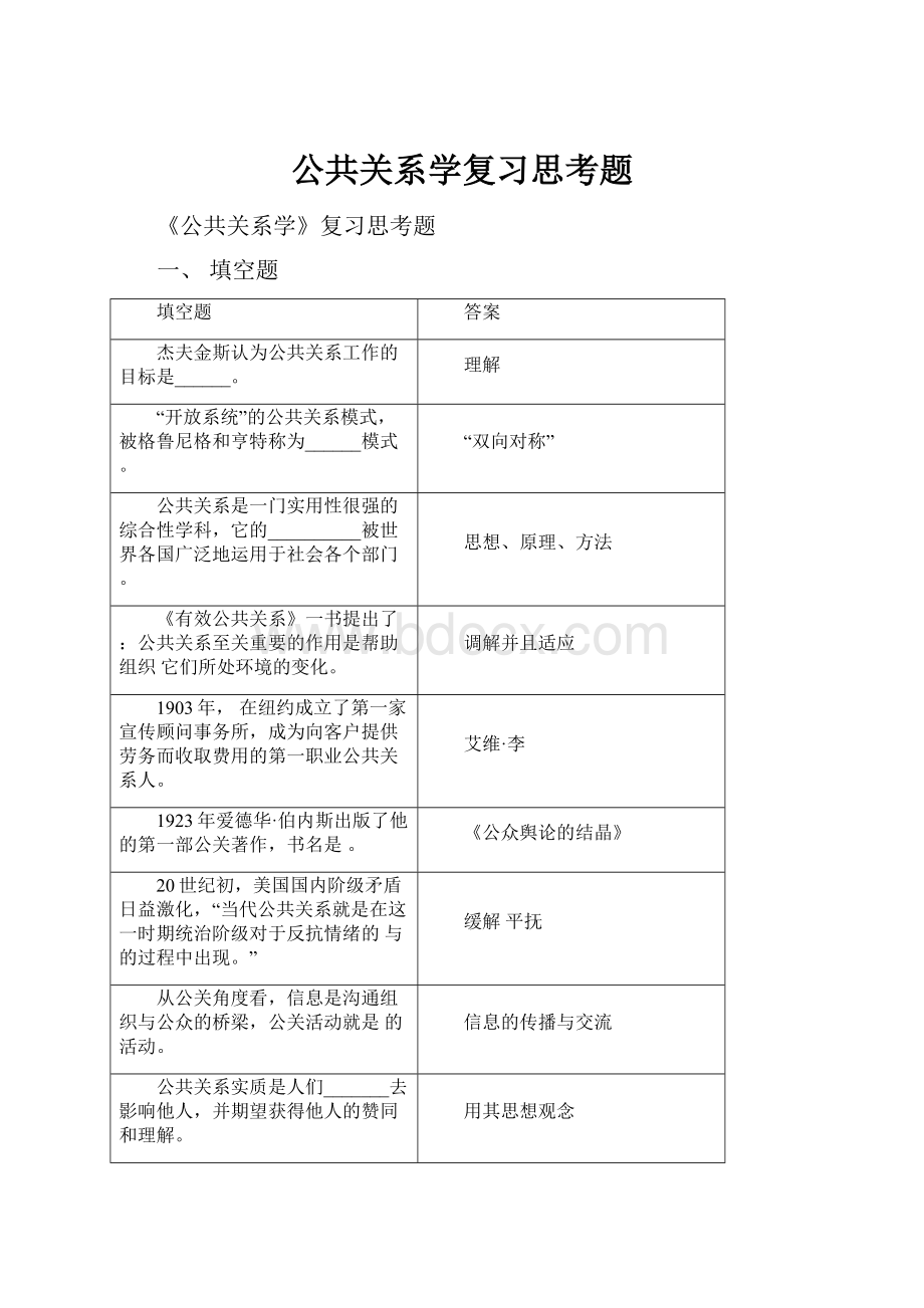 公共关系学复习思考题.docx_第1页