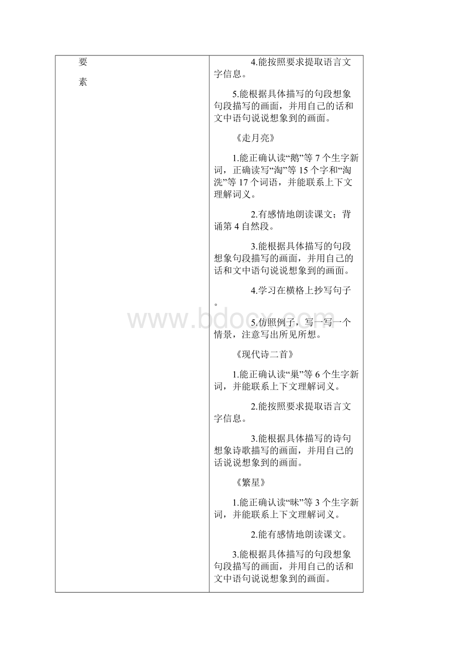 部编版四上语文单元教学计划.docx_第2页