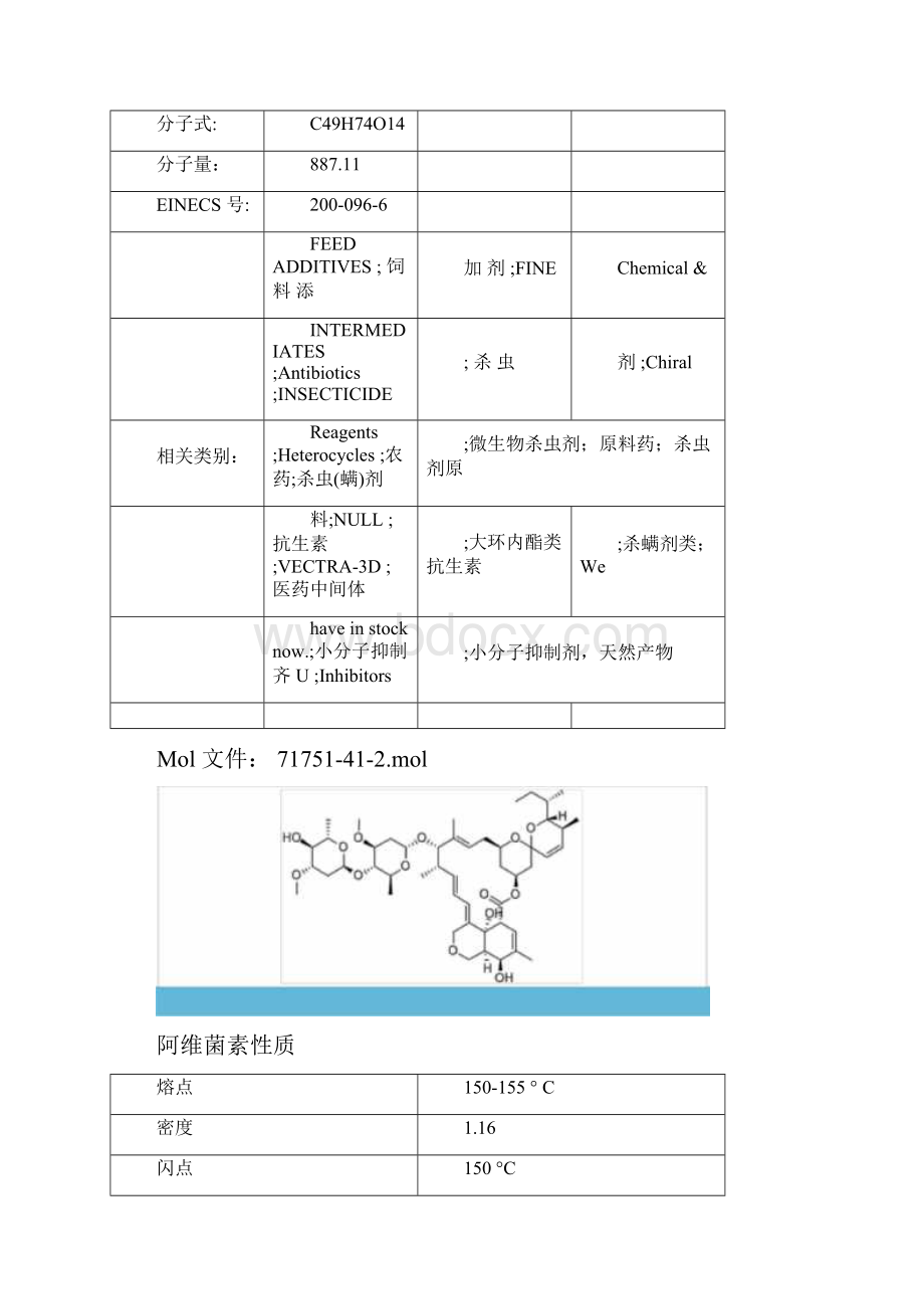 农药的MSDS.docx_第2页