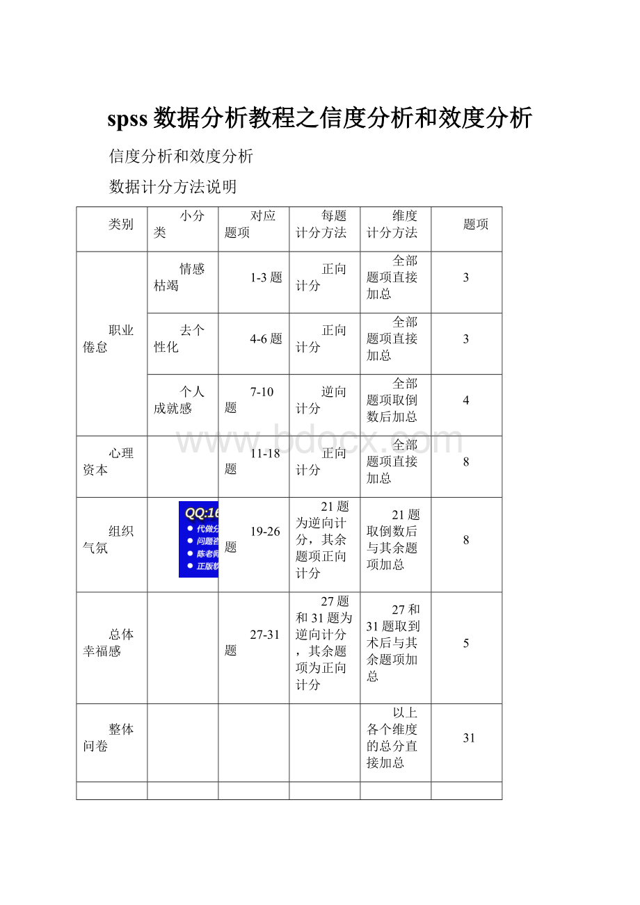 spss数据分析教程之信度分析和效度分析.docx