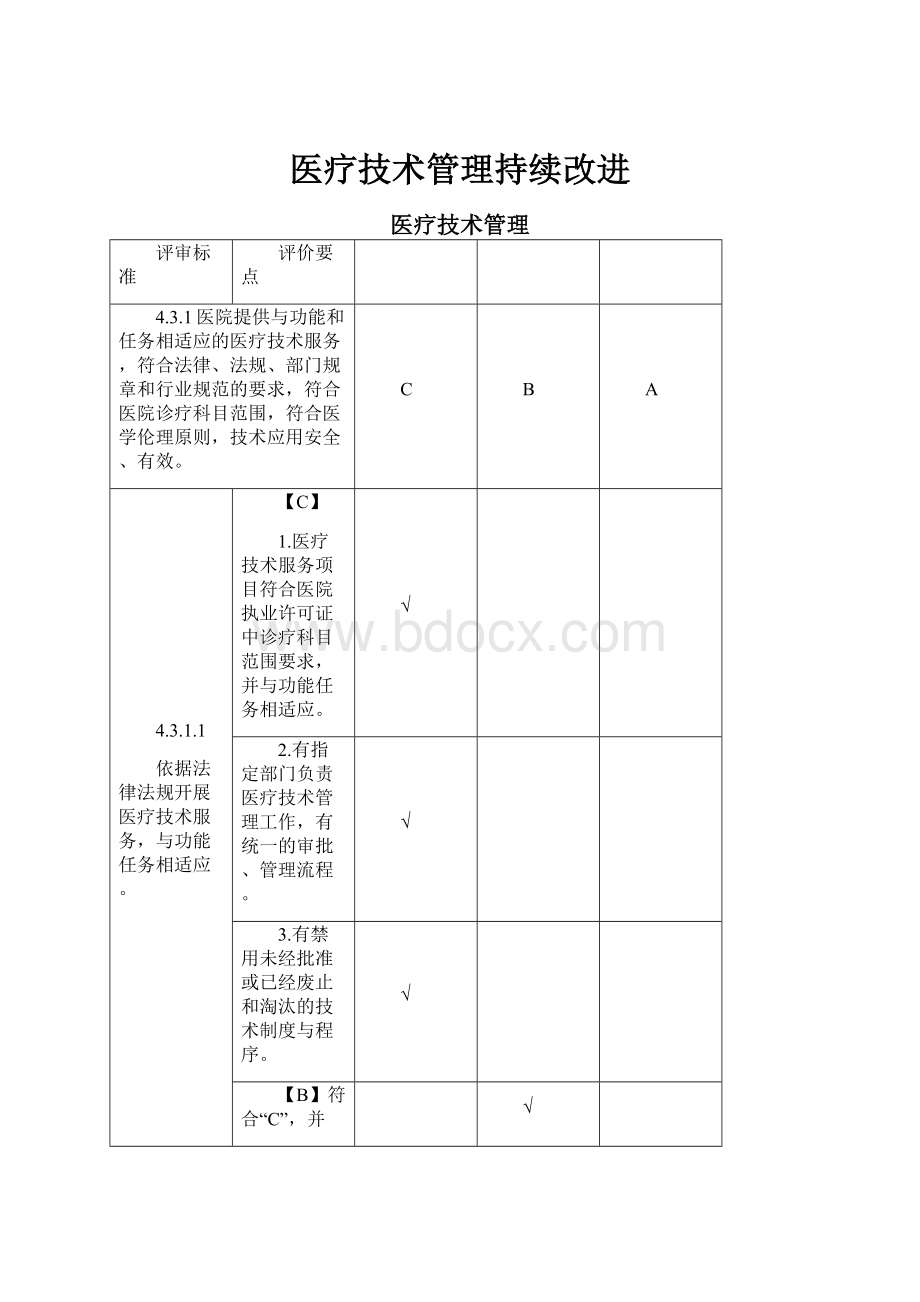 医疗技术管理持续改进Word下载.docx