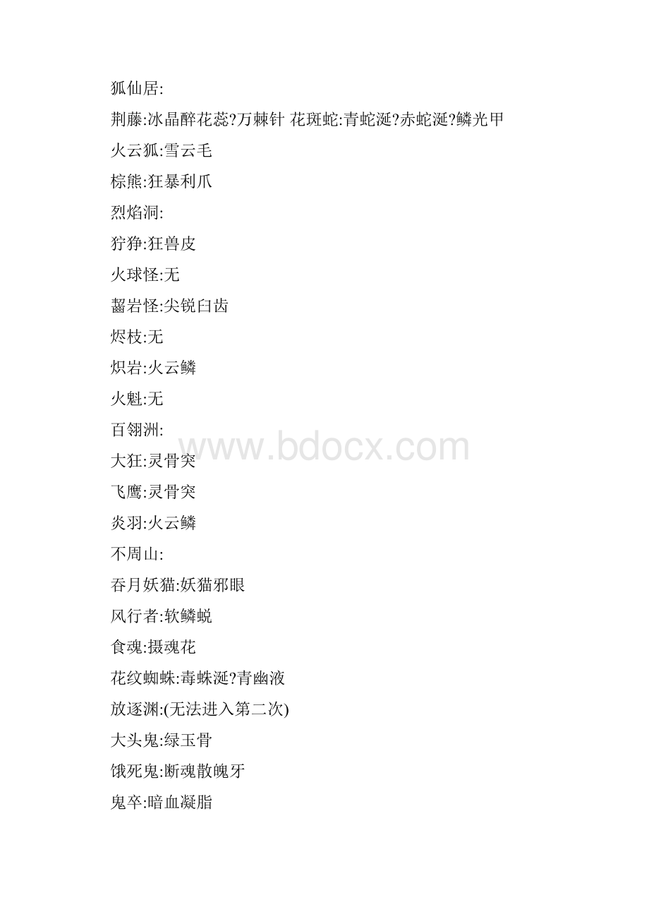 仙剑4材料掉落物品冶炼列表.docx_第3页