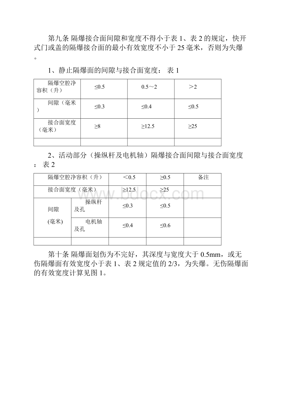 失爆检查标准.docx_第2页