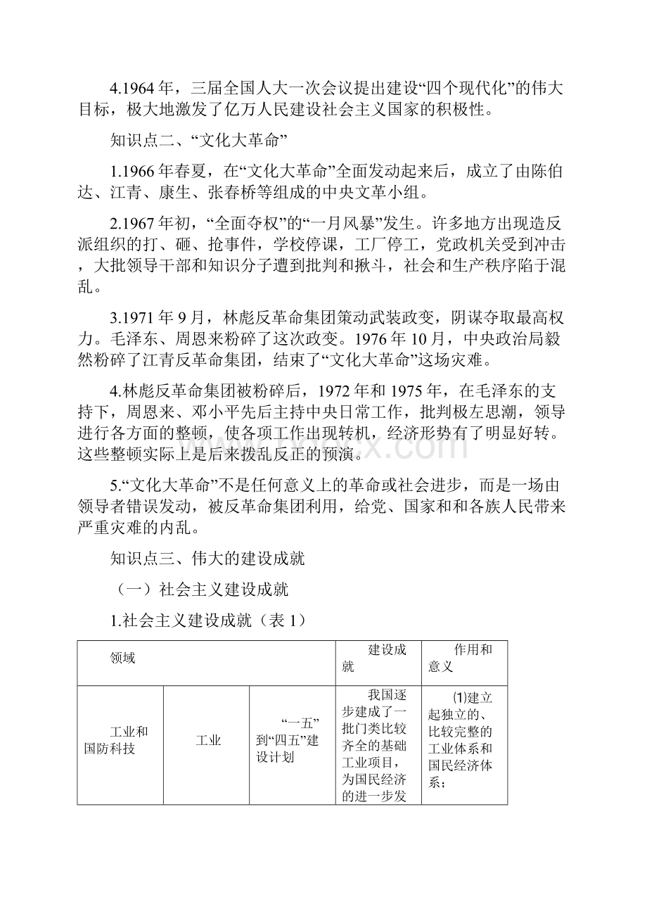 高一历史新教材寒假提前学4社会主义建设在探索中曲折发展Word格式.docx_第2页