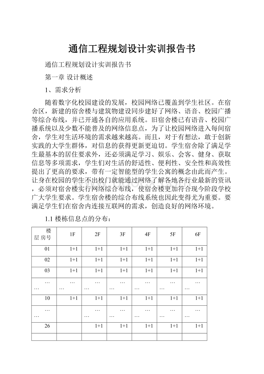 通信工程规划设计实训报告书.docx_第1页