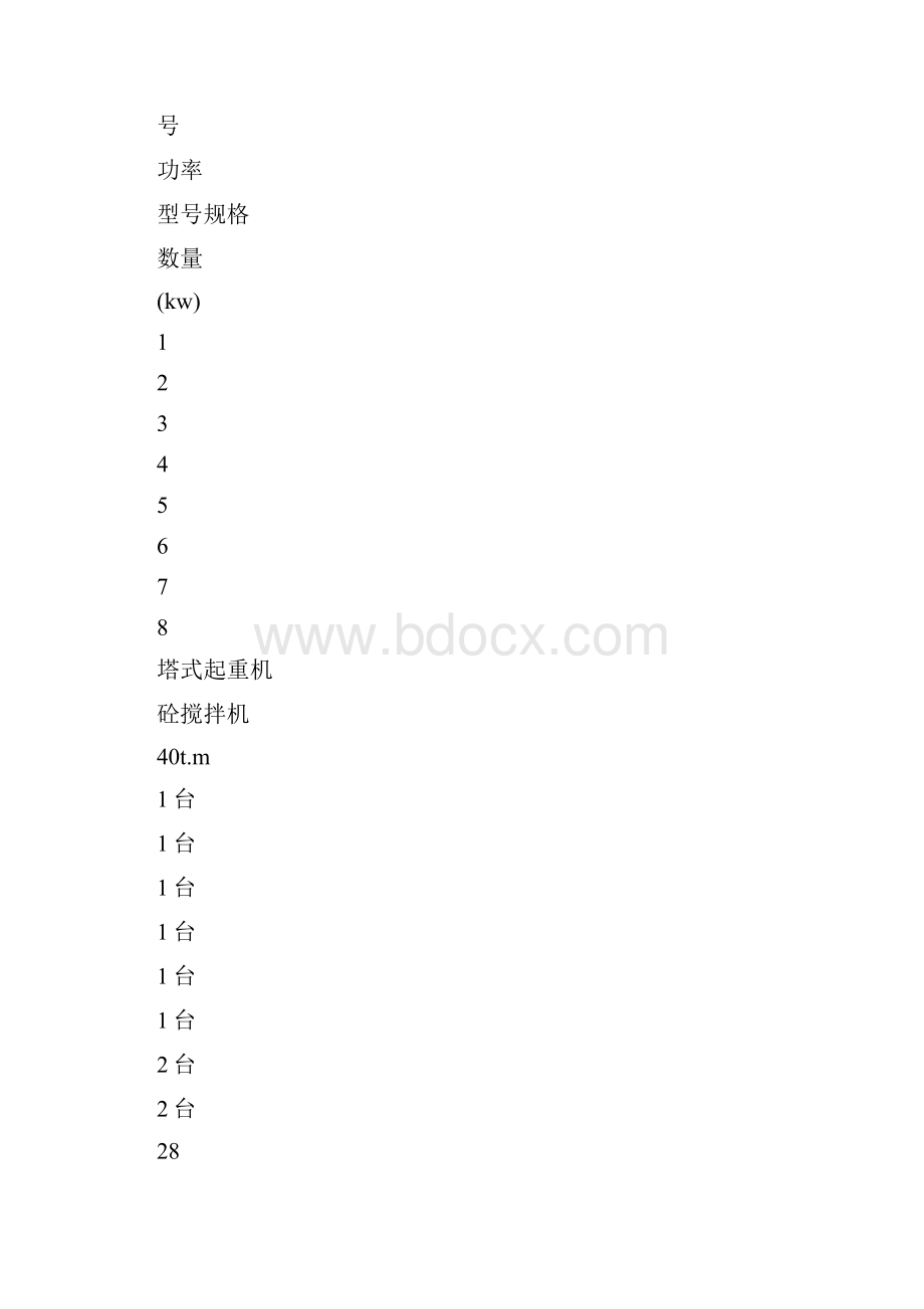 施工现场临时用电设计完整版.docx_第3页