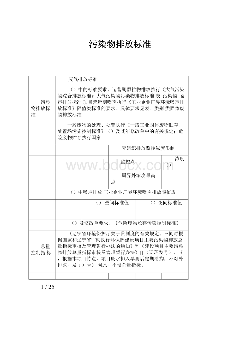 污染物排放标准Word文件下载.docx_第1页