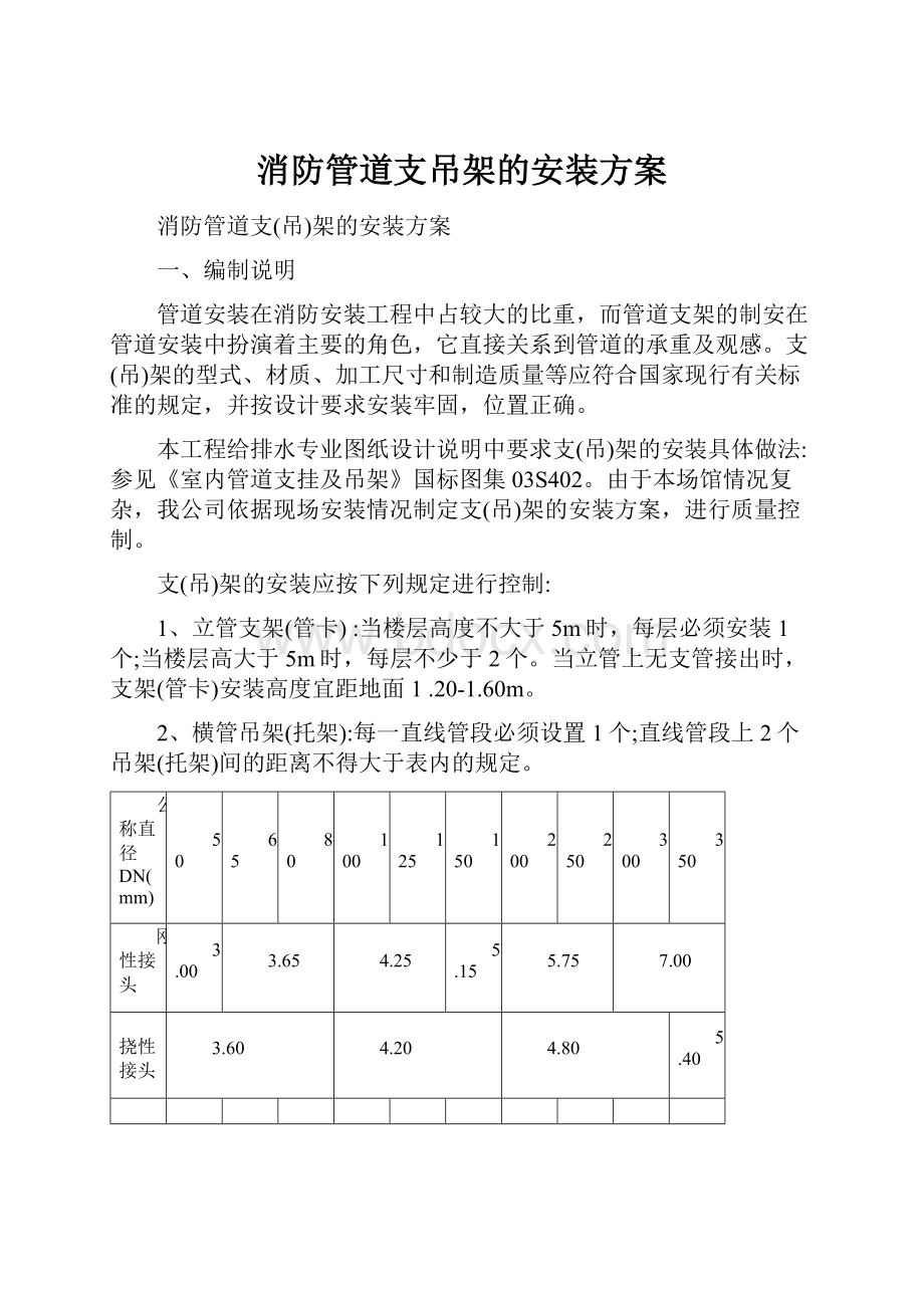 消防管道支吊架的安装方案Word文件下载.docx_第1页