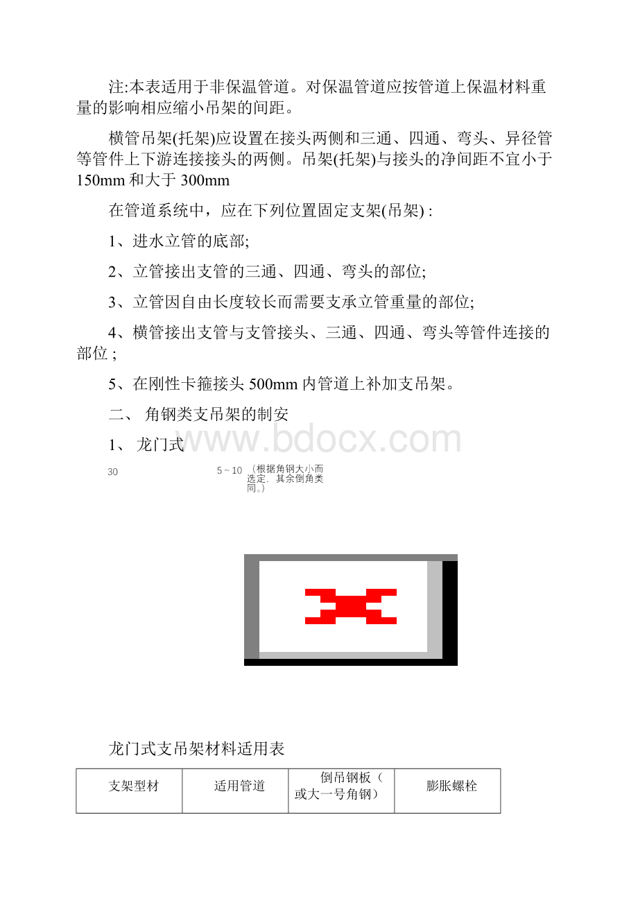 消防管道支吊架的安装方案Word文件下载.docx_第2页