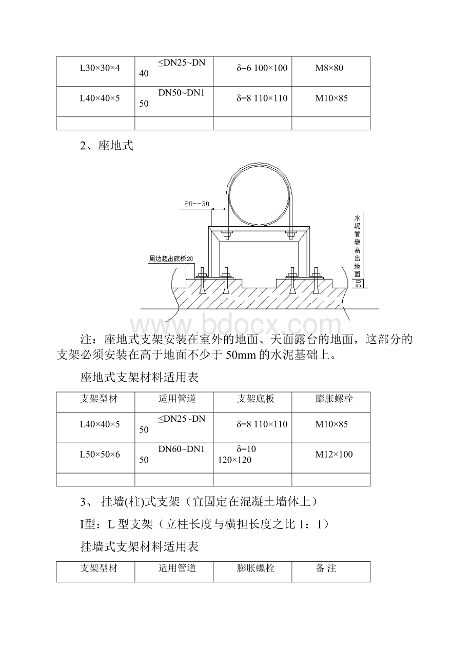 消防管道支吊架的安装方案.docx_第3页