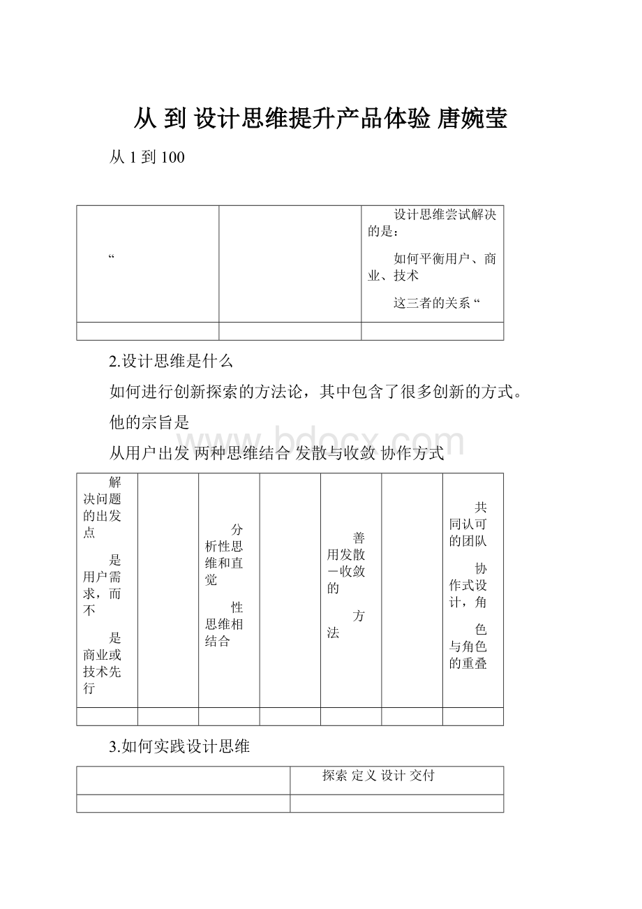 从 到 设计思维提升产品体验 唐婉莹.docx_第1页