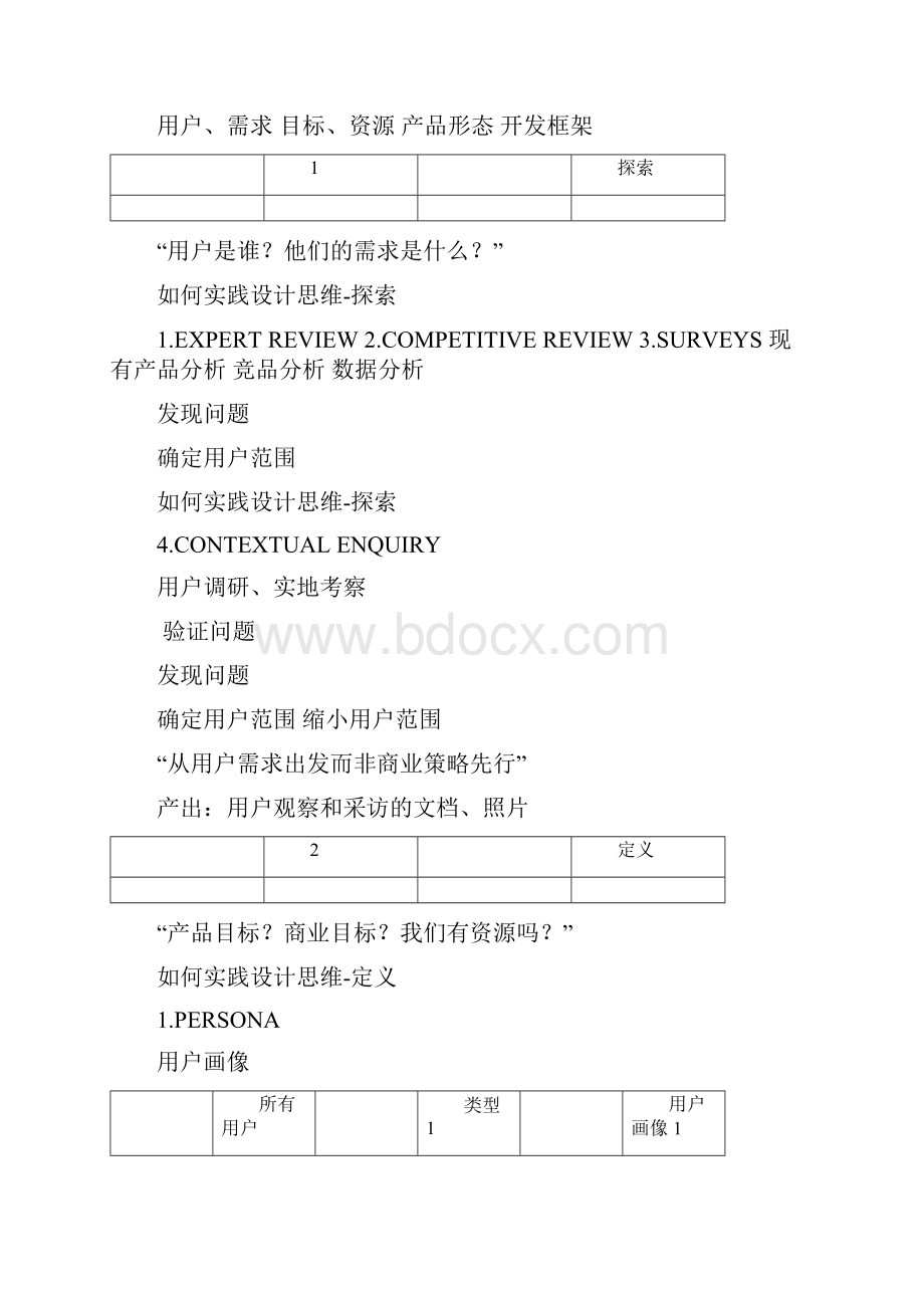 从 到 设计思维提升产品体验 唐婉莹.docx_第2页