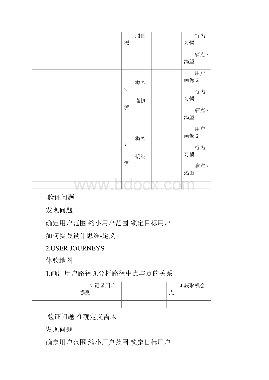 从 到 设计思维提升产品体验 唐婉莹.docx_第3页