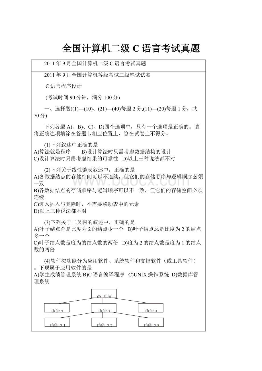 全国计算机二级C语言考试真题.docx_第1页