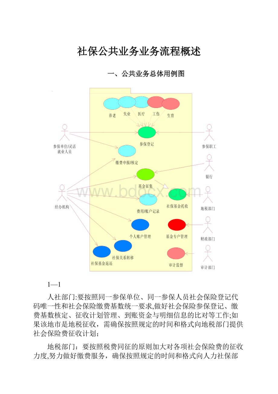 社保公共业务业务流程概述.docx