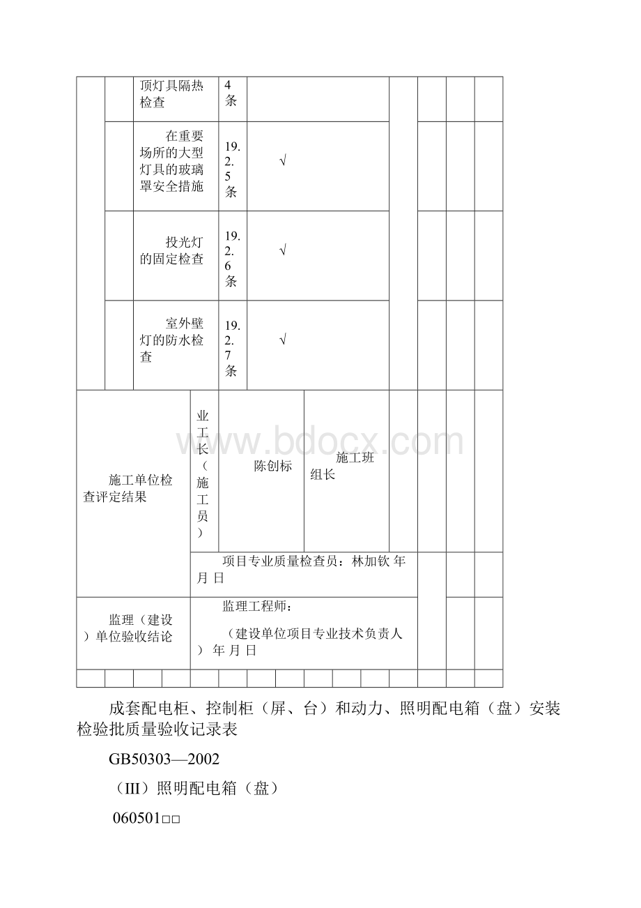 水电安装检验批质量验收记录表Word文档下载推荐.docx_第3页