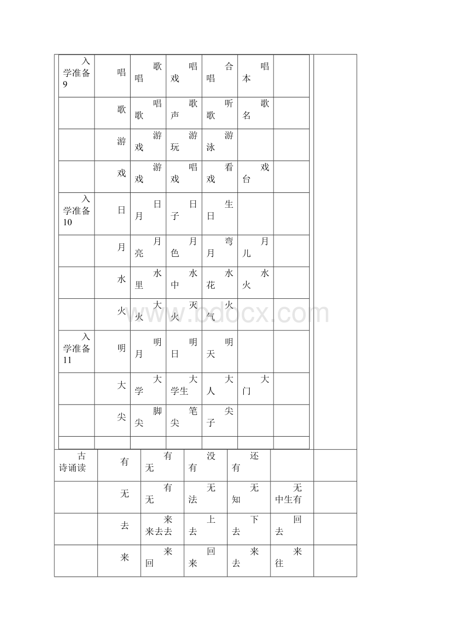 语文一年级扩词文档格式.docx_第3页