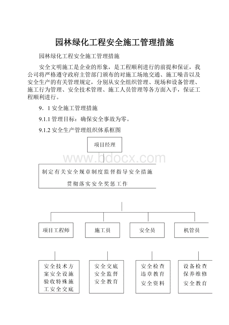 园林绿化工程安全施工管理措施Word下载.docx