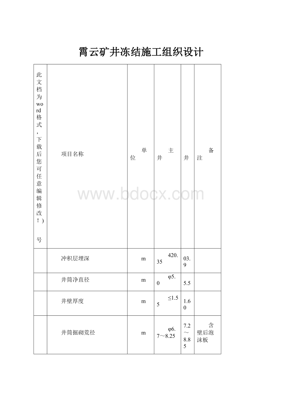 霄云矿井冻结施工组织设计.docx