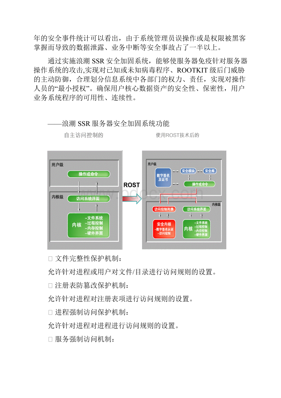 浪潮SSR服务器安全加固系统产品概述.docx_第2页