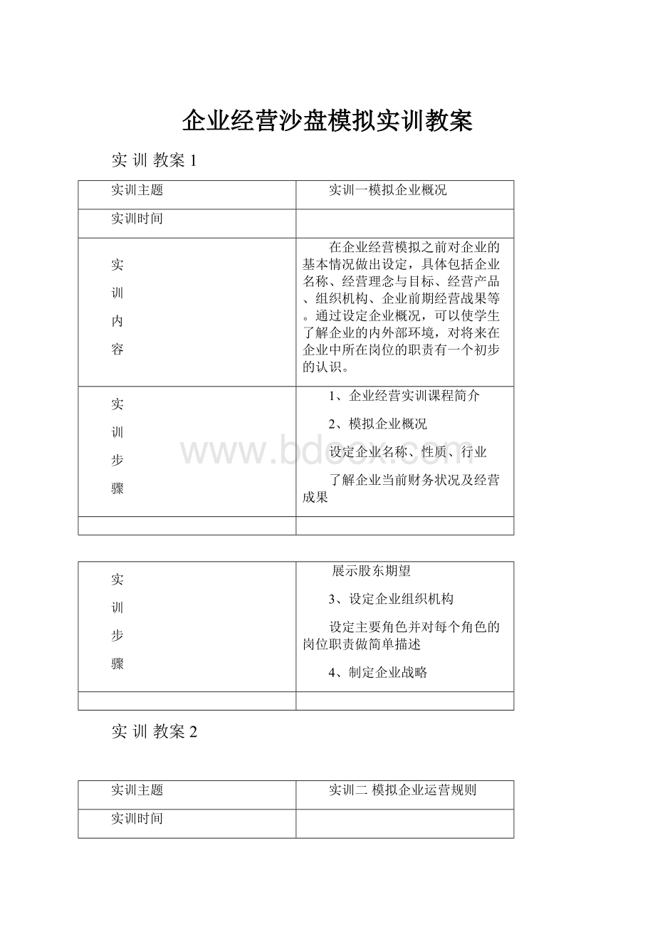 企业经营沙盘模拟实训教案.docx_第1页