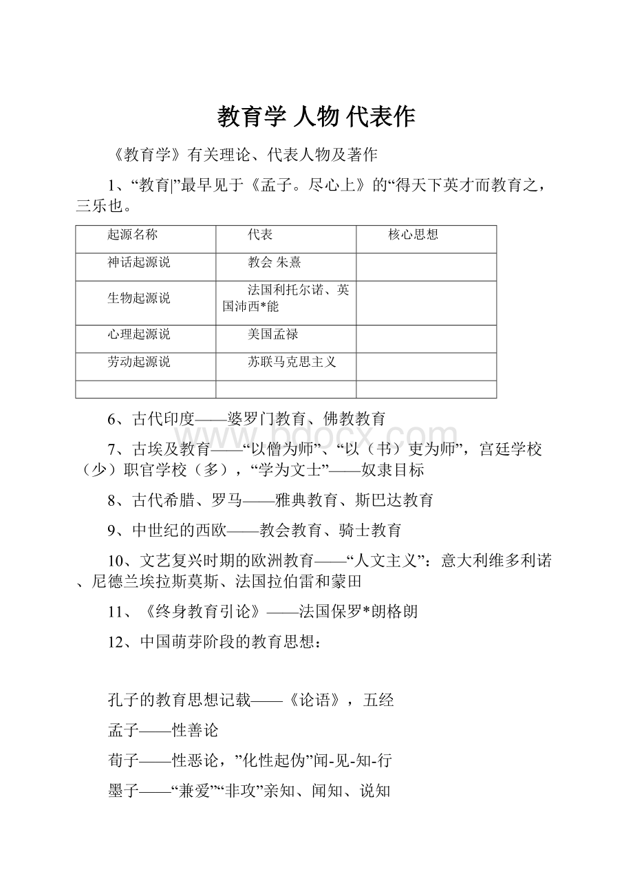 教育学人物 代表作.docx_第1页