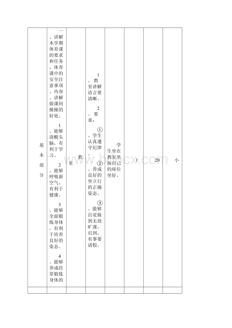 小学一年级下期体育教案Word格式.docx_第2页