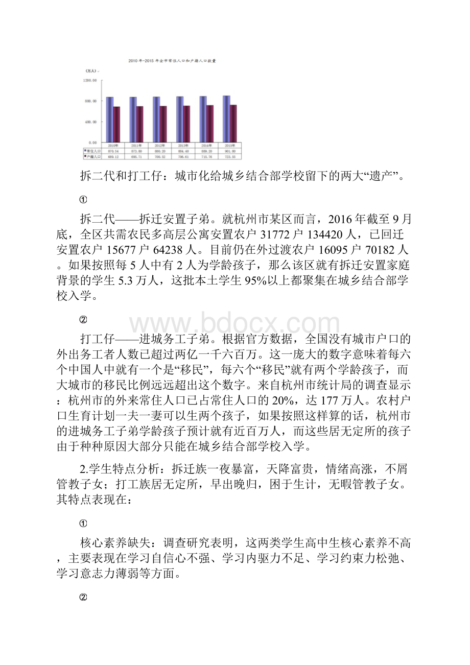 杭州余杭区教育科学规划立项课题.docx_第2页