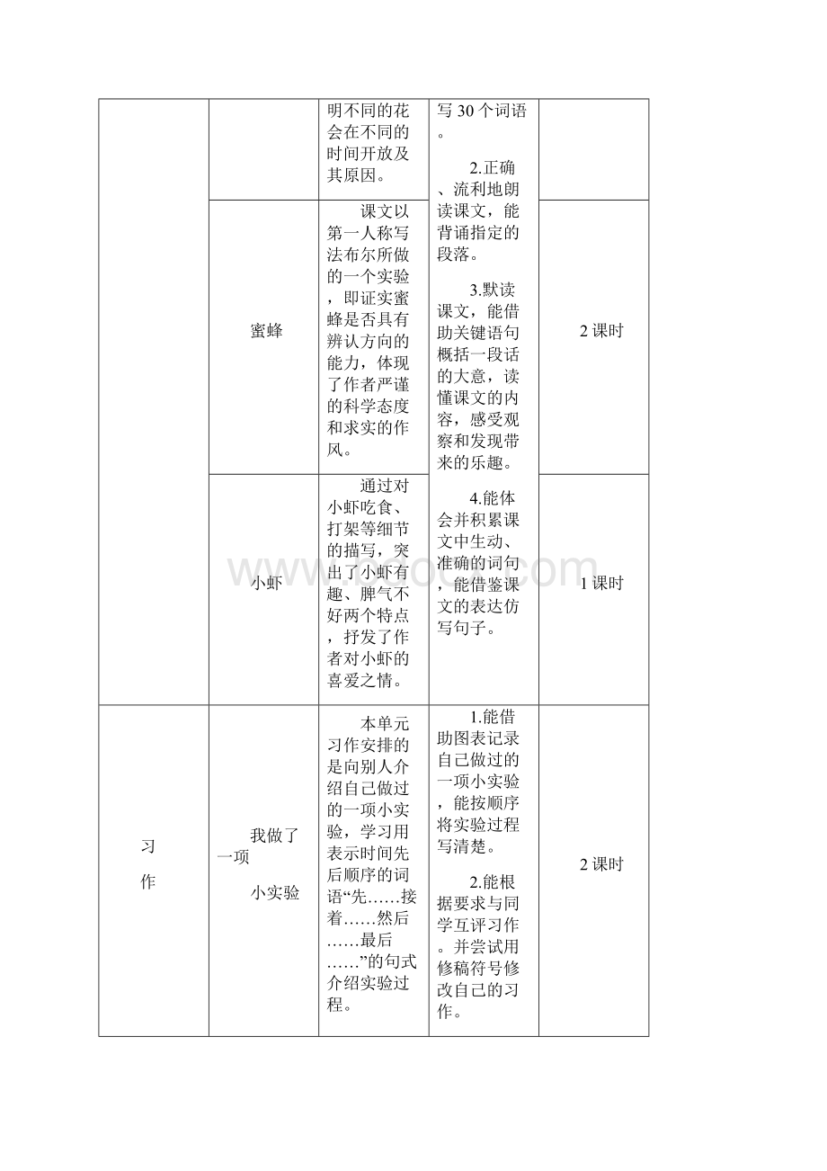 部编人教版三年级语文下册教案第四单元13 花钟教案Word格式.docx_第2页