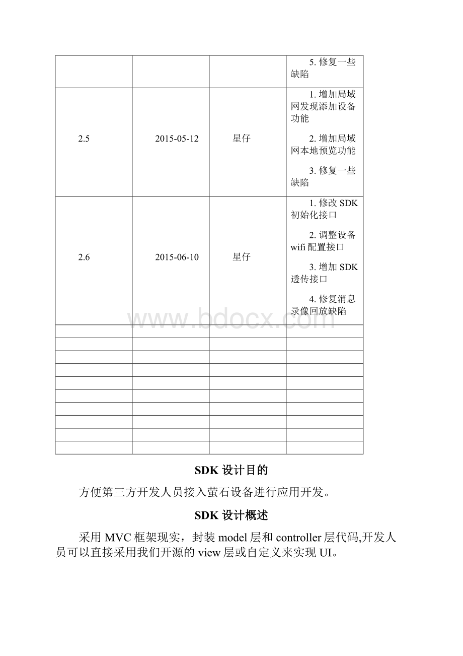 ezvizandroidsdkhelpWord文档下载推荐.docx_第3页