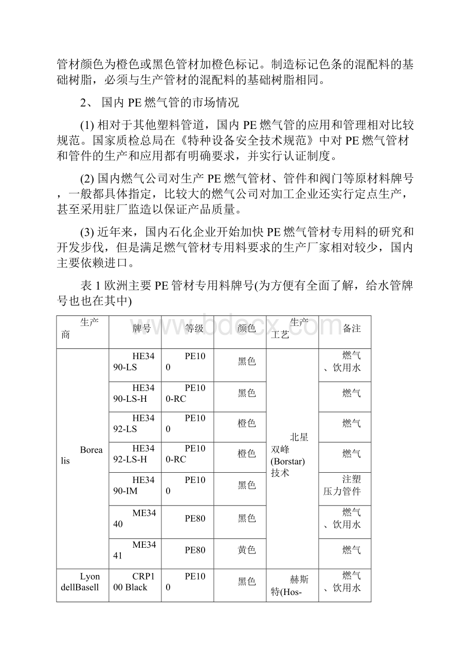 最新PE燃气管材料总结复制.docx_第2页