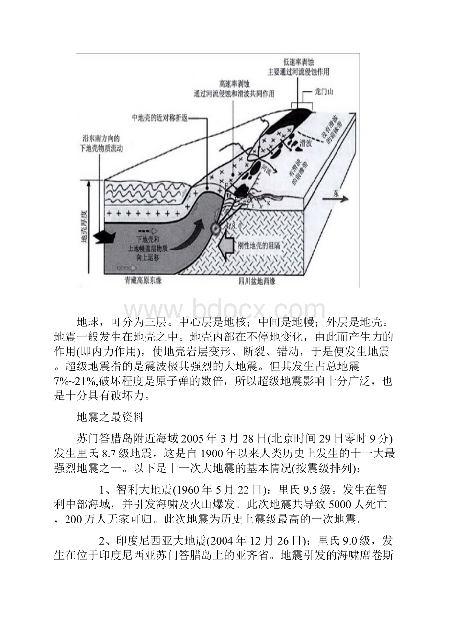 地震之最资料成果集.docx_第2页