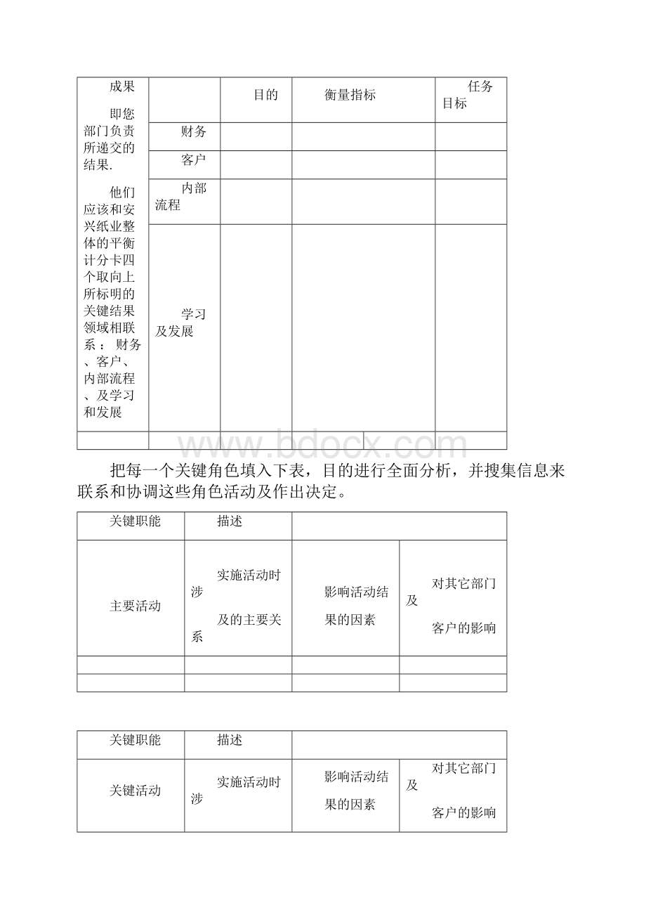 组织设计范例组织结构设计指导手册Word文件下载.docx_第3页