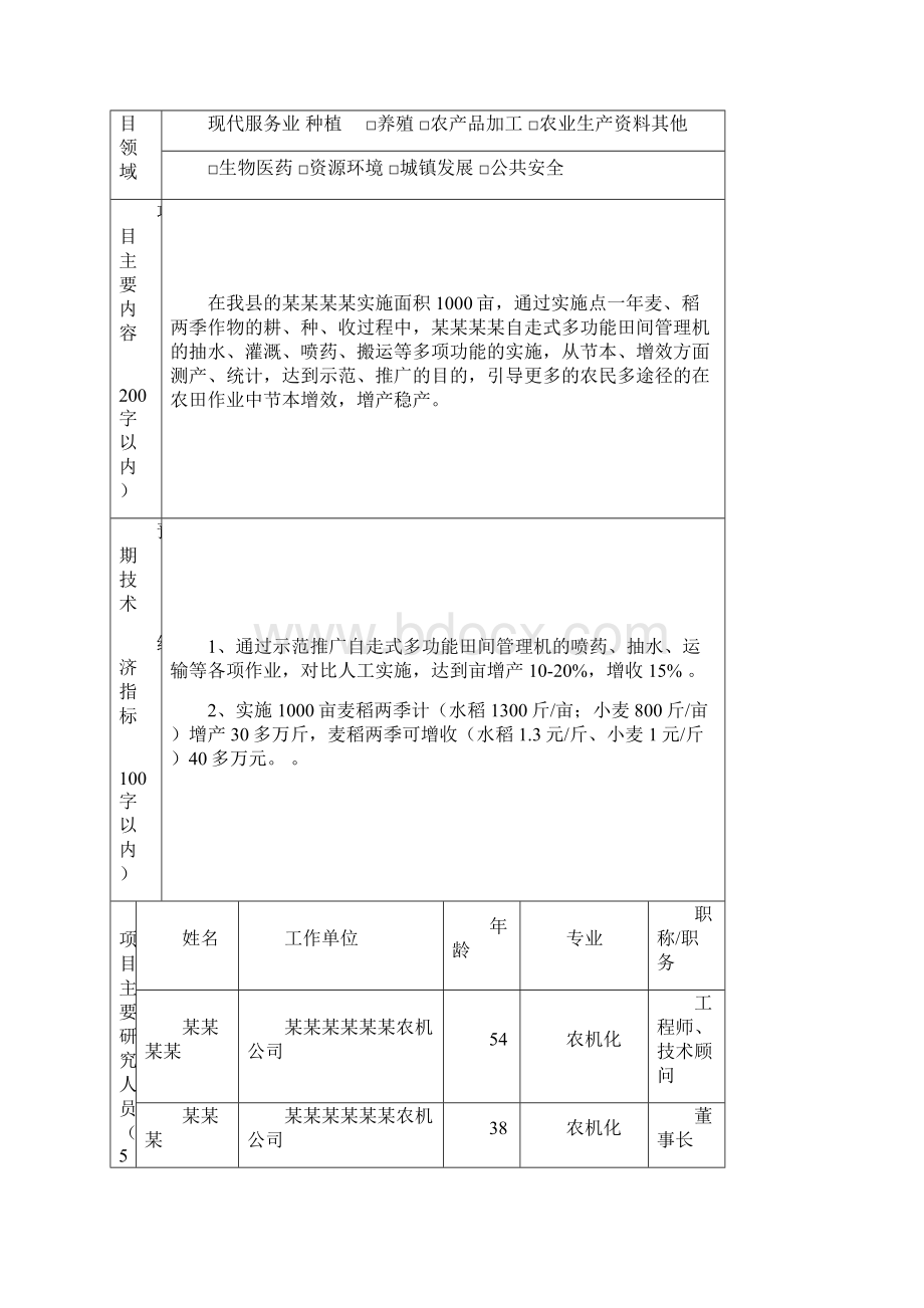 田间管理机项目申报书Word格式.docx_第2页