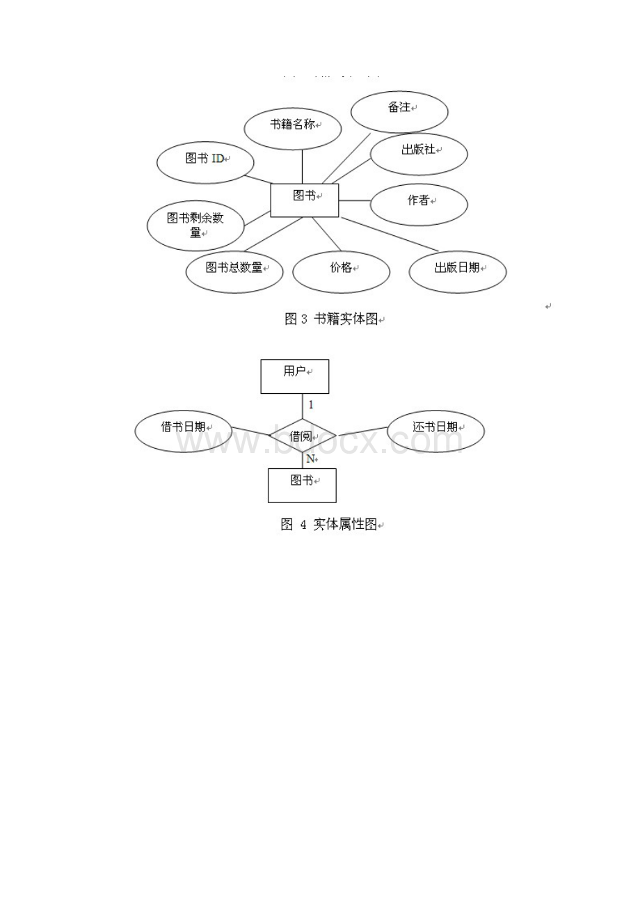 数据库图Word文档下载推荐.docx_第2页