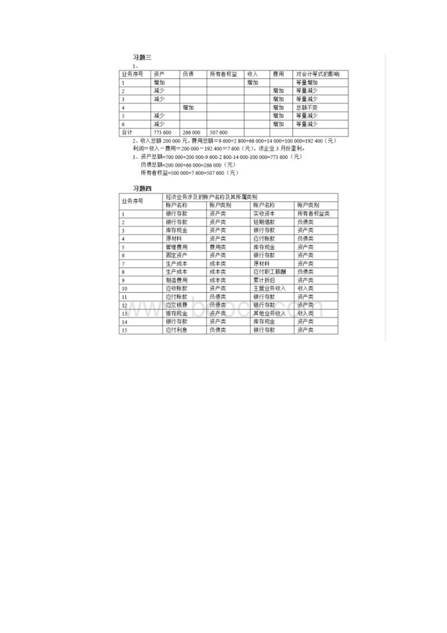 中央财经大学会计学课后答案图片版.docx_第2页