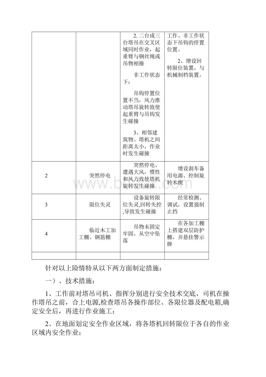 塔吊防碰撞专项方案之欧阳治创编.docx_第3页