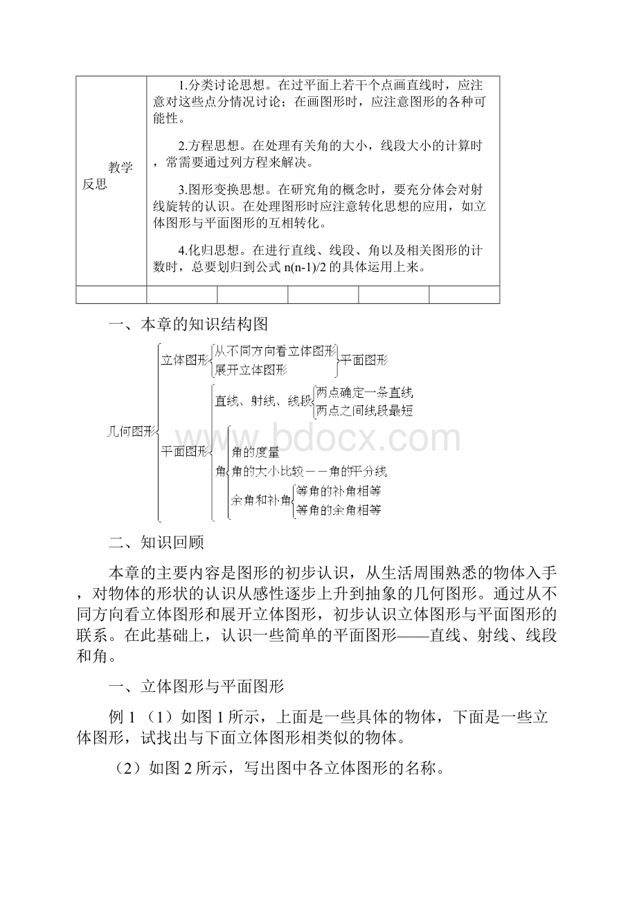 图形的初步认识复习.docx_第2页