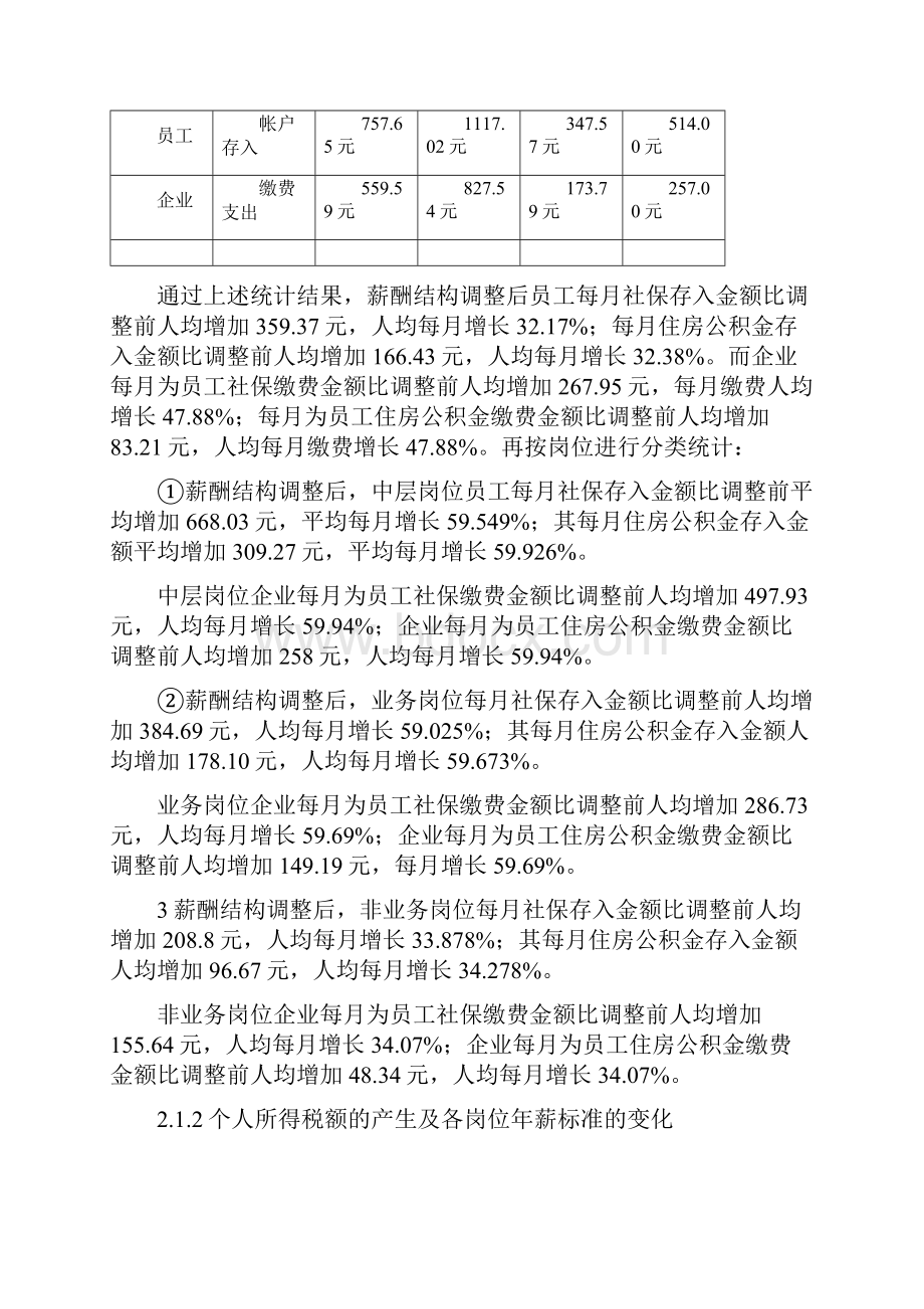 薪酬调整分析报告.docx_第3页