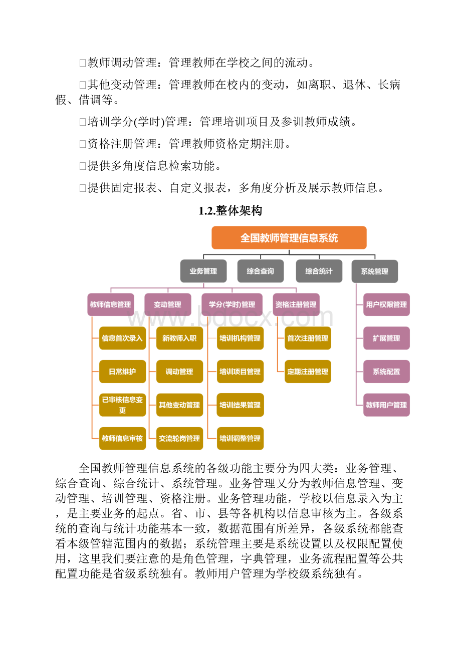 全国教师管理信息系统Word文件下载.docx_第2页