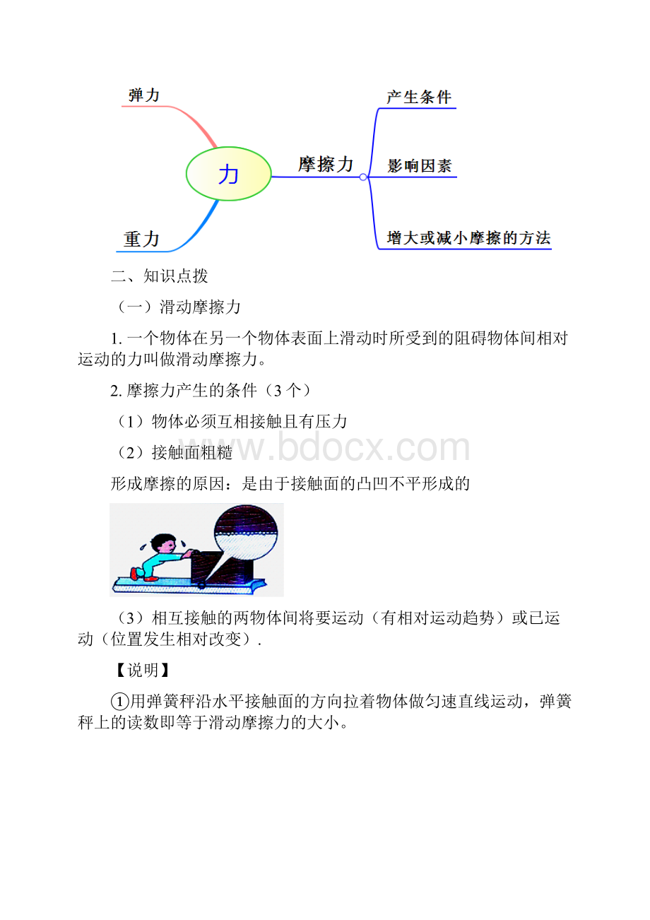 八年级物理上册知识讲义第六章第五节科学探究摩擦力沪科版.docx_第2页