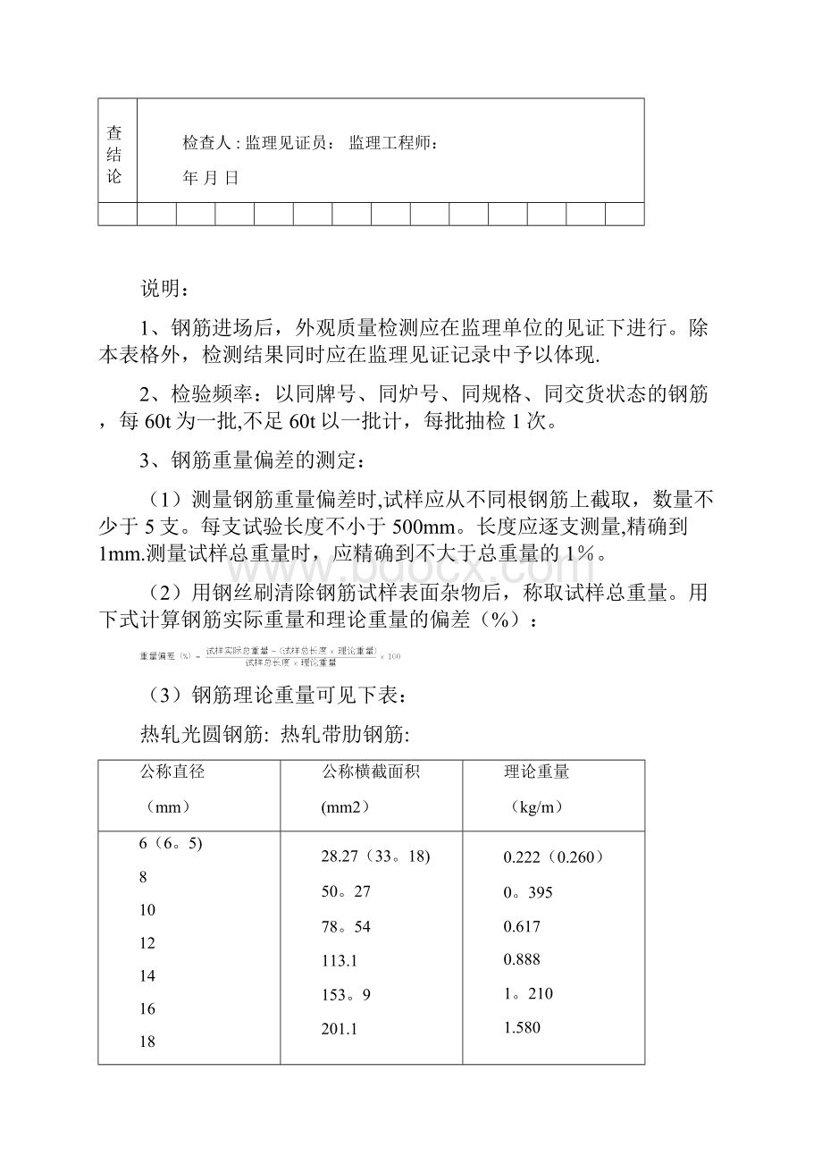 市政工程实测实量表格.docx_第3页