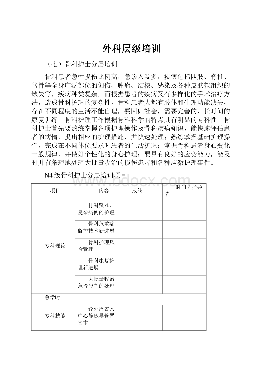 外科层级培训Word文档格式.docx