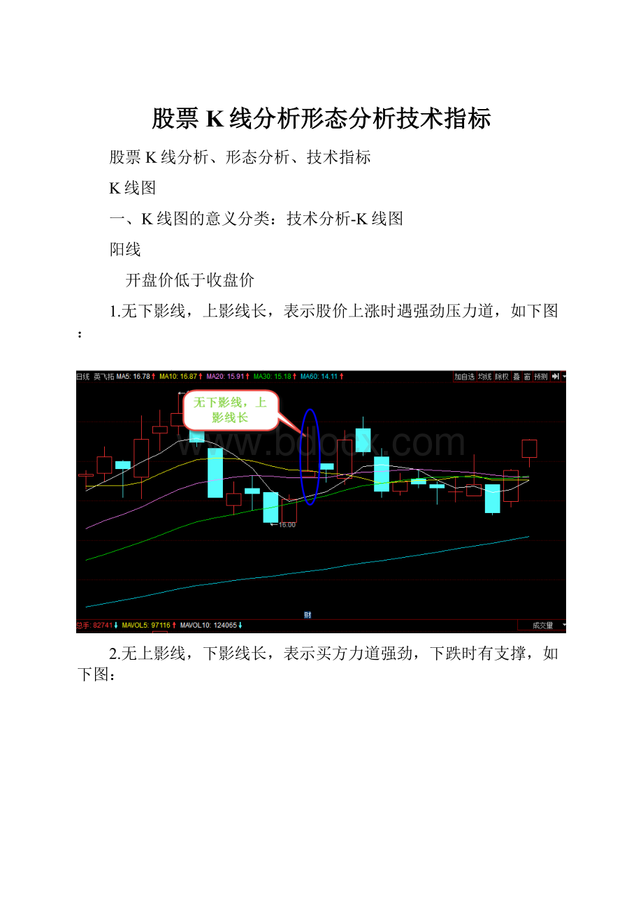 股票K线分析形态分析技术指标Word文档下载推荐.docx