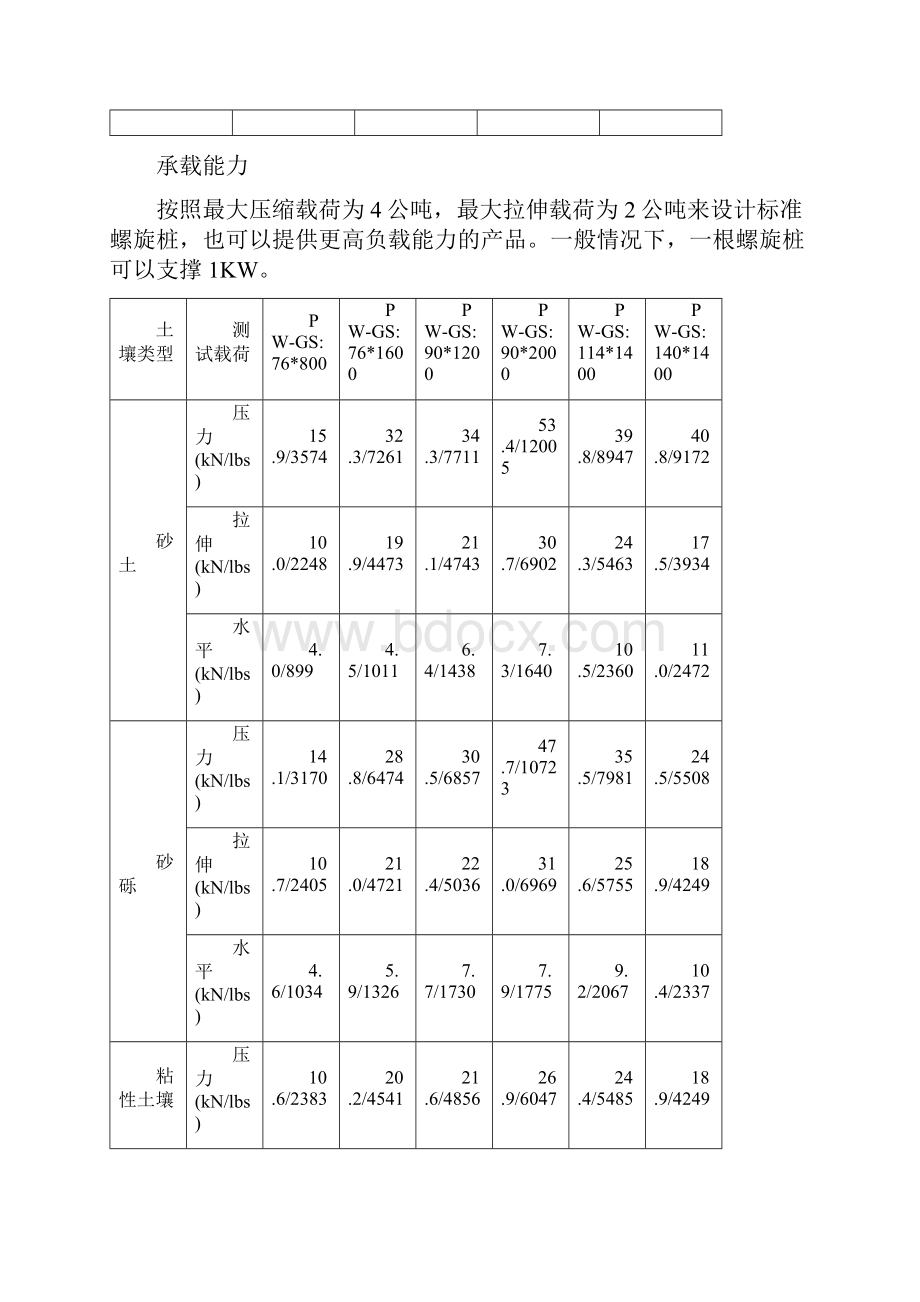 太阳能光伏发电系统支架知识DOC.docx_第3页