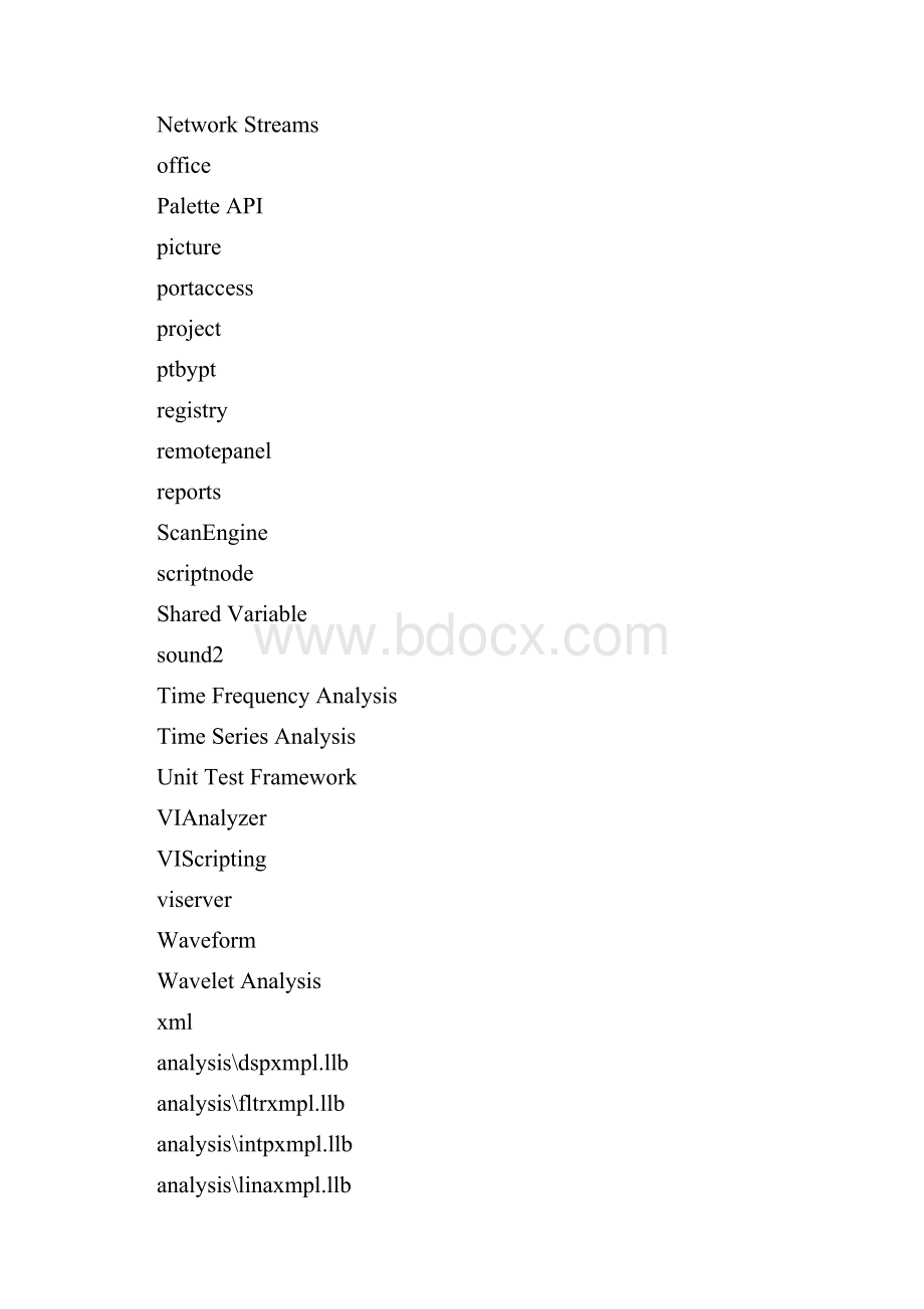 LabViewexamples所有例程文件名.docx_第2页