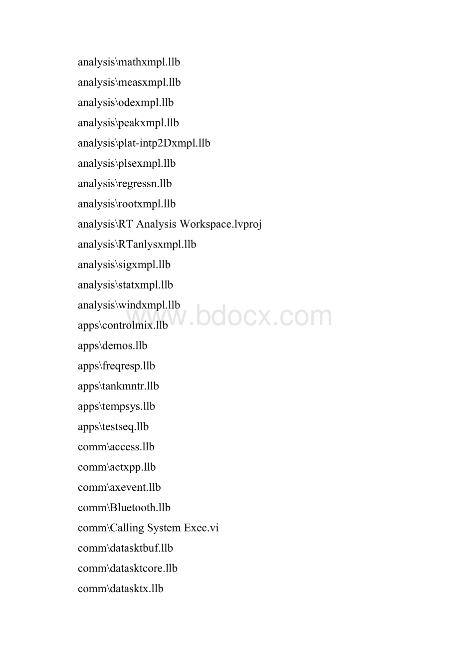 LabViewexamples所有例程文件名.docx_第3页