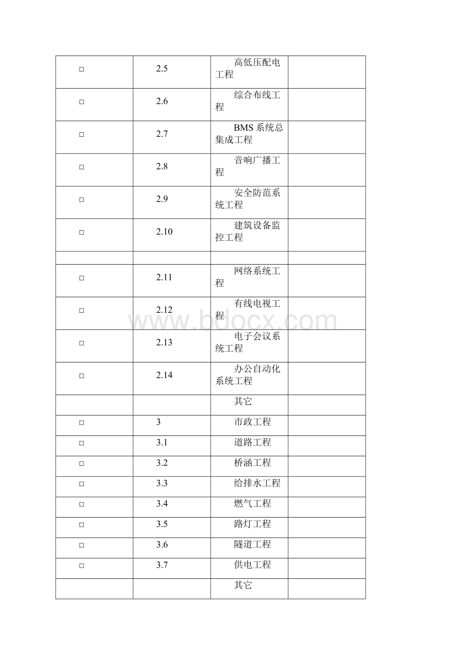 合同造价部施工总承包合同范本.docx_第3页