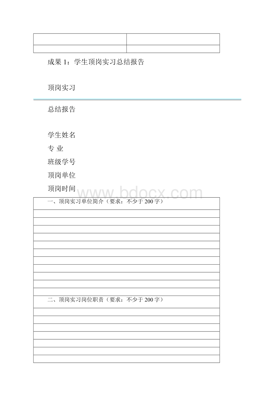 顶岗实习成果提交格式Word文档格式.docx_第2页