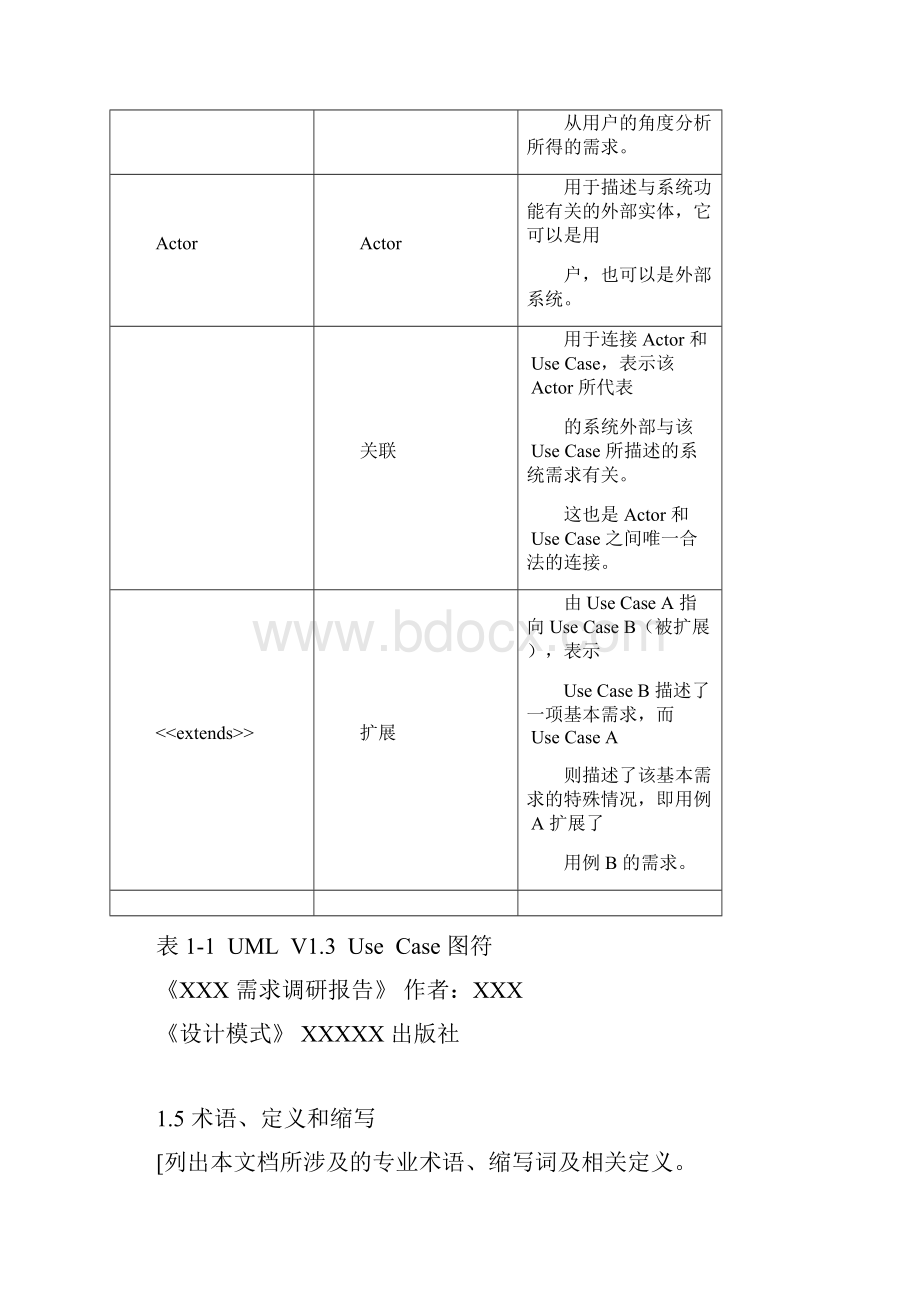 软件需求规格说明书Word下载.docx_第3页